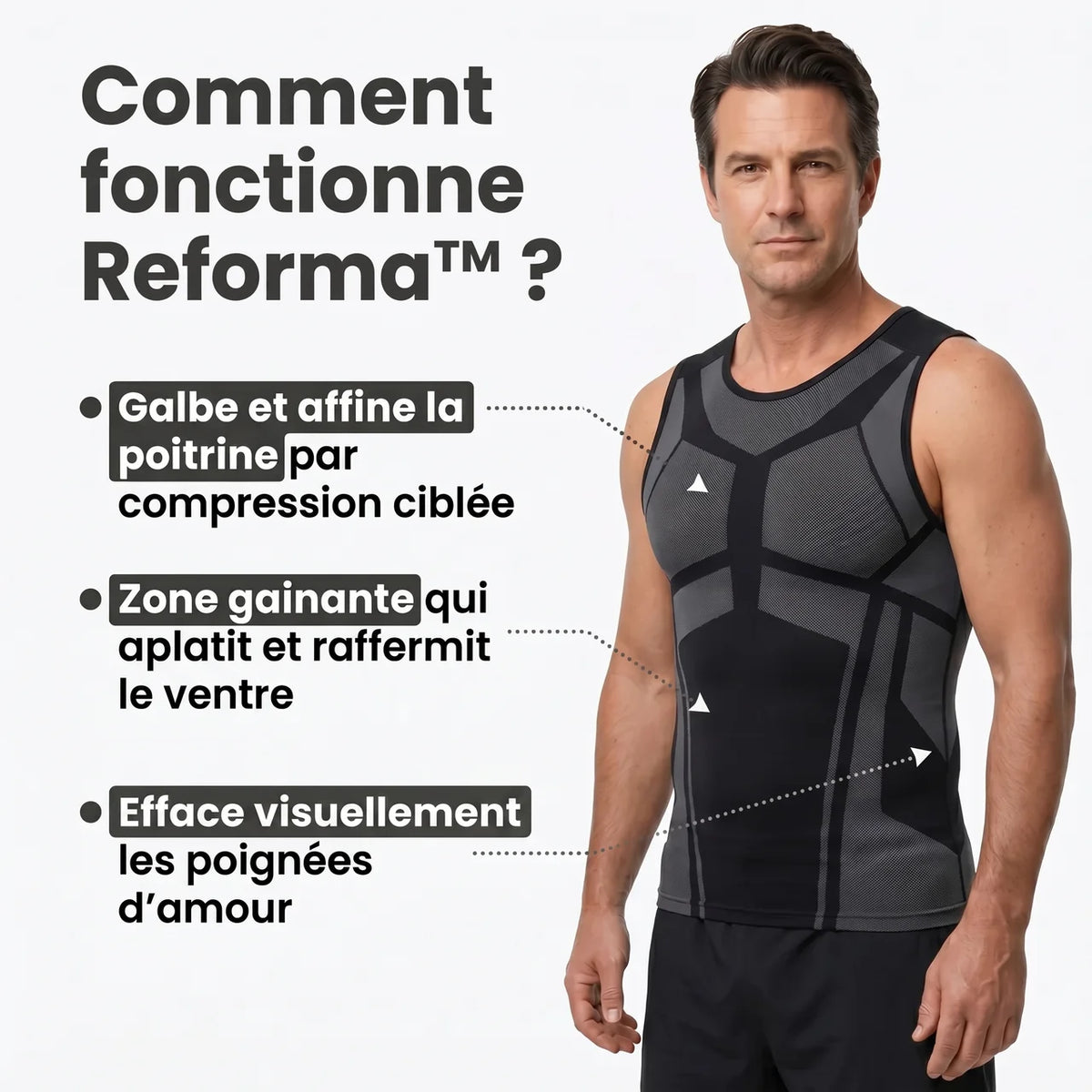 Reforma™ | Un ventre plat. Dès que vous l'enfilez.