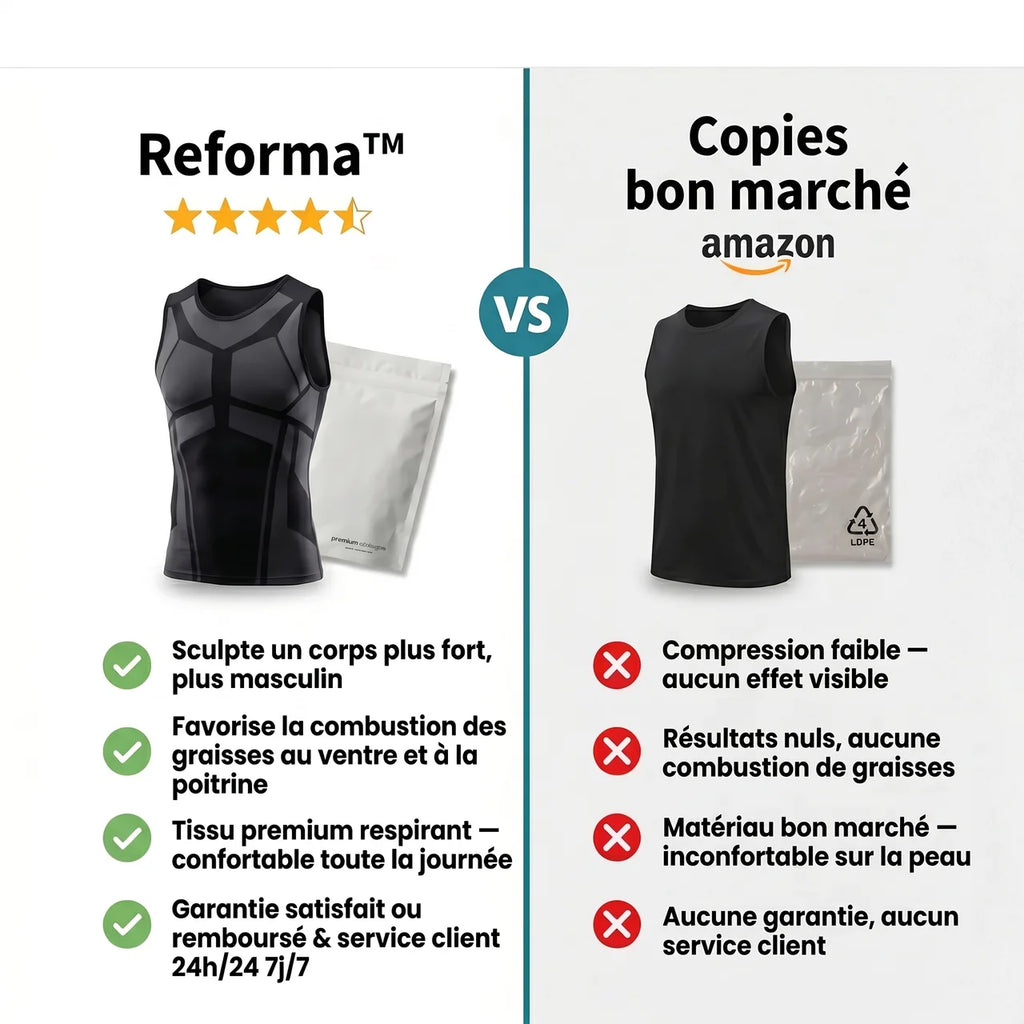 Reforma™ | Un ventre plat. Dès que vous l'enfilez.